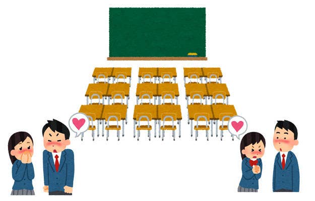 学生時代の経験から リア充 か 非リア充 かを見極める診断 学生時代の経験から リア充 か 非リア充 かを見極める診断