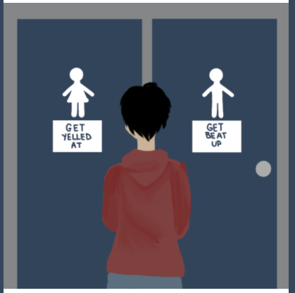 In 2012, Gross drew a comic to express his frustration at the bathroom policy of his high school and how he, as a trans person, was treated by staff. He shared the image to his Tumblr.