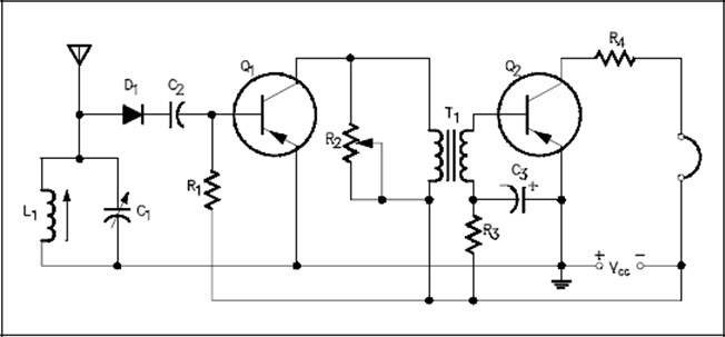 Schematic diagrams are written out to make the process as simple as possible, when putting electronic models or prototype circuits together. As long as a person is are aware and able to follow schematics diagrams, they can usually build advanced electronic circuits. Important things that are pertinent to know about electronic and it’s basic components are, resistors, capacitors, transistors, diodes, inductors and integrated circuits. These components should be studied and retained in the mind with a comprehensive understanding because these components are need to build advanced electronics. Also, these components are needed to build an electronic circuit. To build the simplest circuit, all a person has to do is get a small solderless breadboard, resistor, LED(red), 9v battery snap connector, 9v battery and jump wire. First step, would be to connect the battery snap connector at the very end of the solderless breadboard and placing it through any hole at the end will be fine. Insert the red lead in the top bus strip and black lead in the bottom bus strip. Connect an end of the resistor into any hole in the bottom bus strip. Pick a nearby row/ terminal strip to insert the other end into a nearby terminal strip. Connect the LED inserting the sort lead into the top bus strip, then insert the longer lead into a nearby hole on the terminal strip and make sure the LED is in the same row as the resistor. To connect LED and resistor use the jump wire to connect them through the terminal strips. Lastly connect the battery to the snap connector and if all works right you will be able to see the red LED turned on. It is very simple to build electronics, all it takes is simple following of a schematic diagram or basic instructions and an electronic is born.
