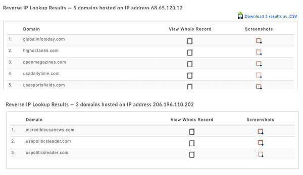 Two of the three websites — OpenMagazines.com and USPoliticsLeader.com — share IP addresses with news sites that have owners in Macedonia.