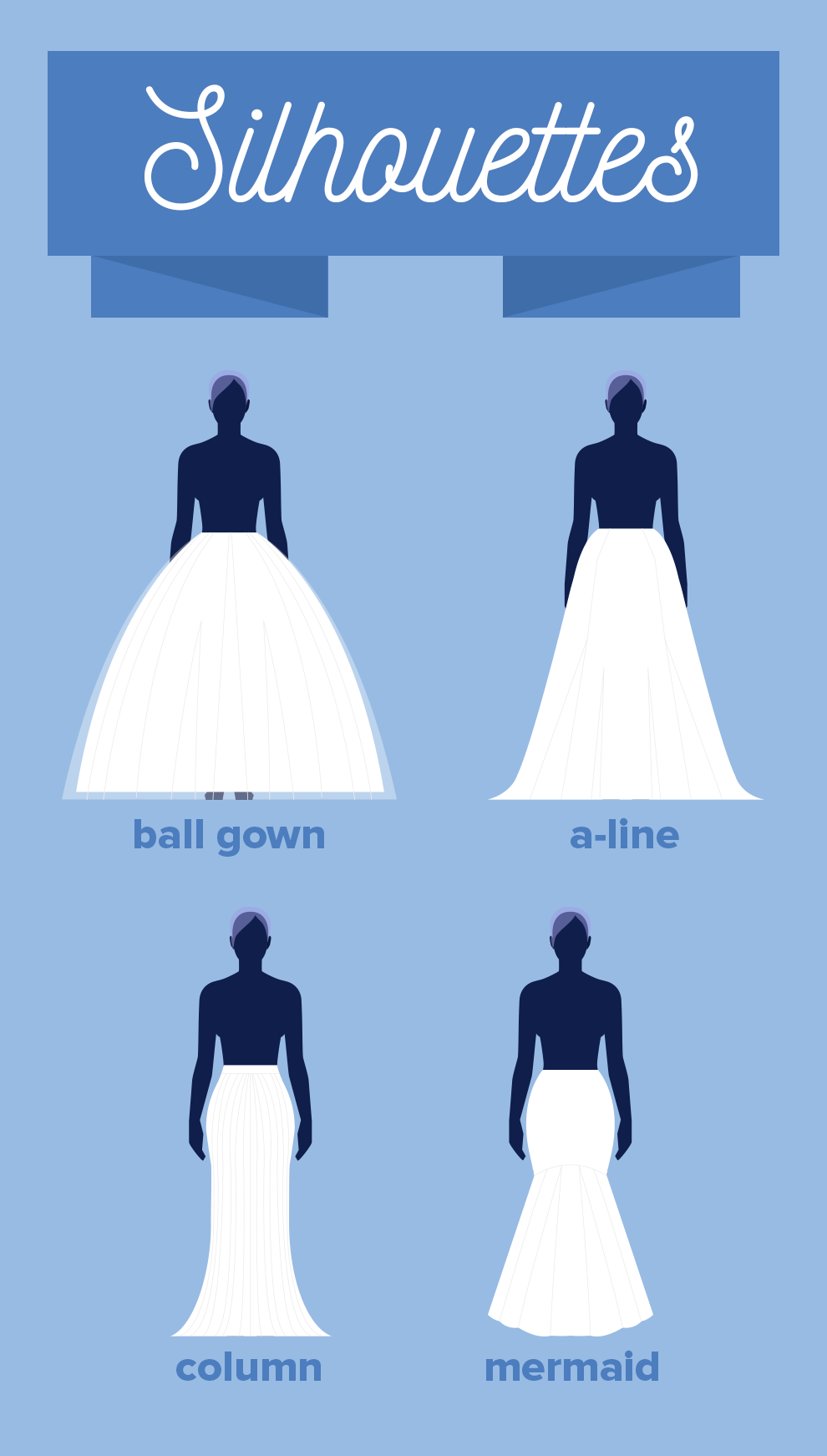 15 Charts Every Bride-To-Be Needs To Pin To Their Wedding Board Right Now