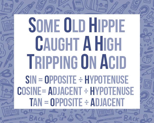 21 Clever Mnemonic Devices That Will Help You Remember Almost Everything