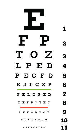 Eye Vision Test Chart