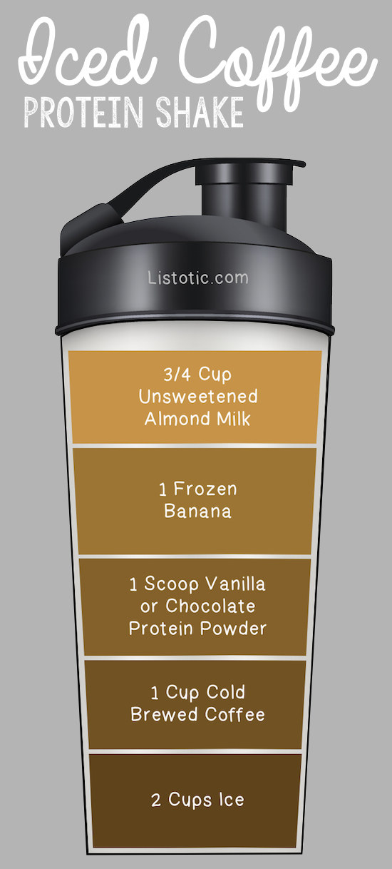 Your coffee needs should never get in the way of your protein needs, and vice versa.