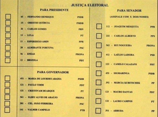 Aposto que NENHUM millennial foi com os pais à cabine de votação e pediu para fazer o "X".