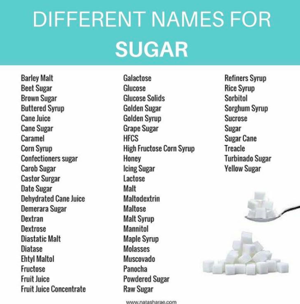 For when you refuse to be fooled by sugar's alter egos.