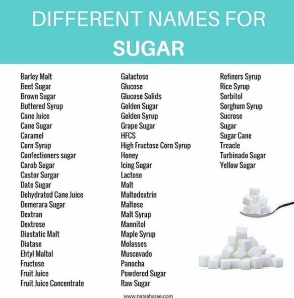 Sugar is basically hiding in plain sight all the time.