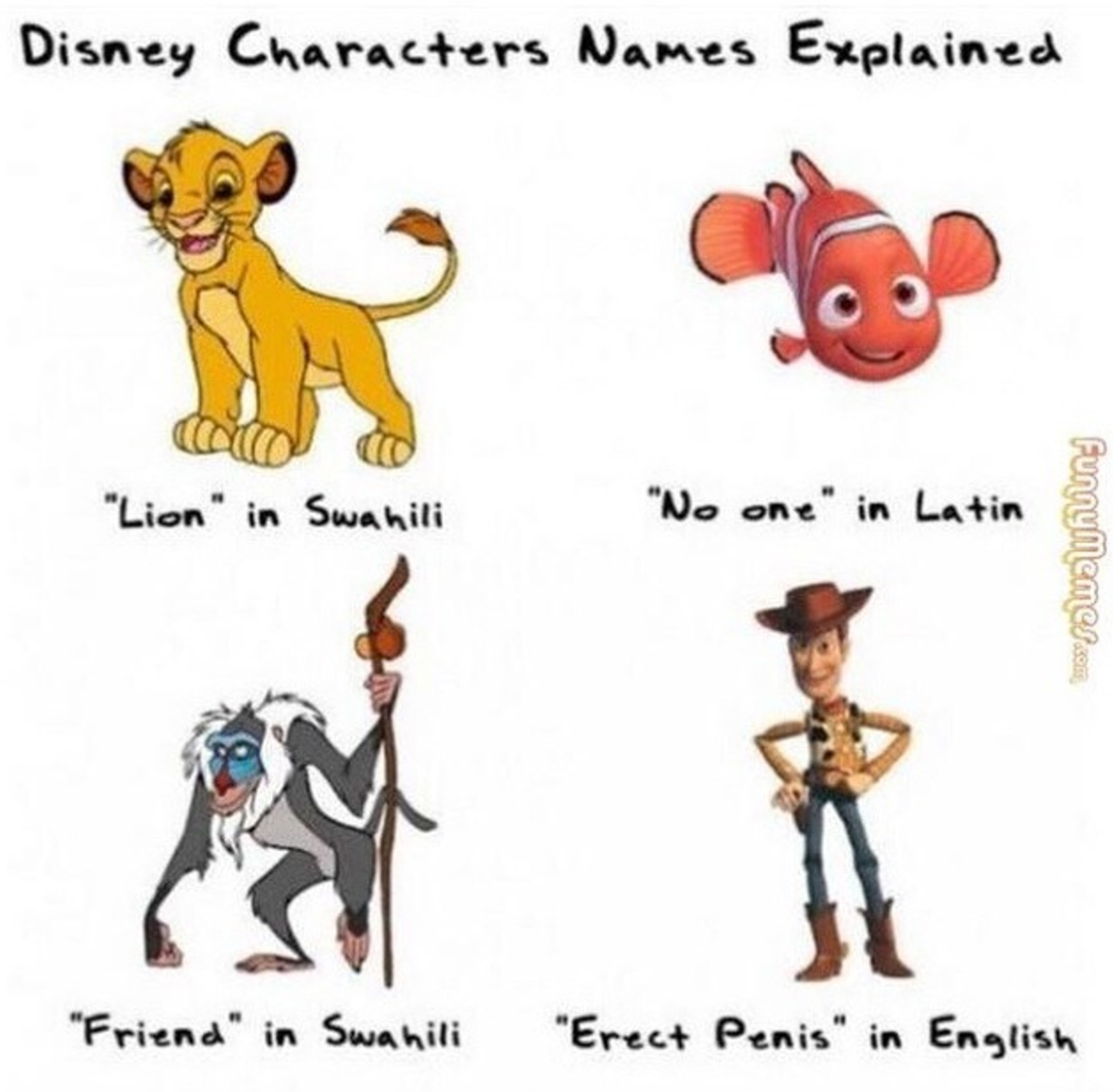 Disney Male Character Names For Dogs لم يسبق له مثيل الصور Tier3 Xyz