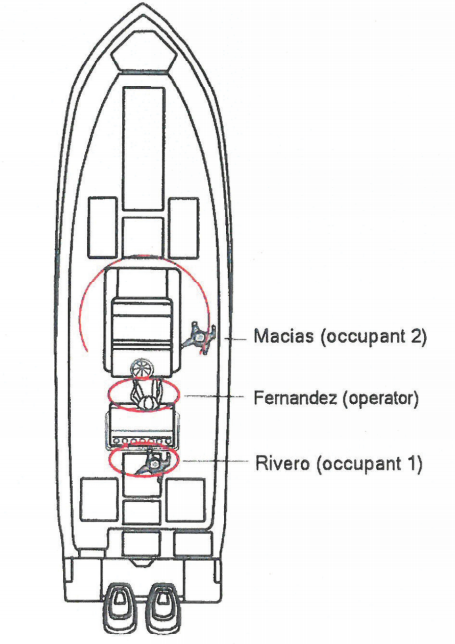 Jose Fernandez identified as operator in fatal boat crash