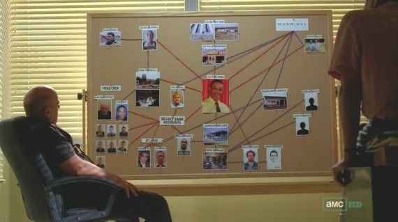 - ¿Ubicas a Eduardo Ruiz? - No.- Sí, el güero de barbita... uno que iba en tu escuela, es compa de tu vecino Jorge. - Ah, sí, sí... ya se quien es, vive por casa de mi abuelita.