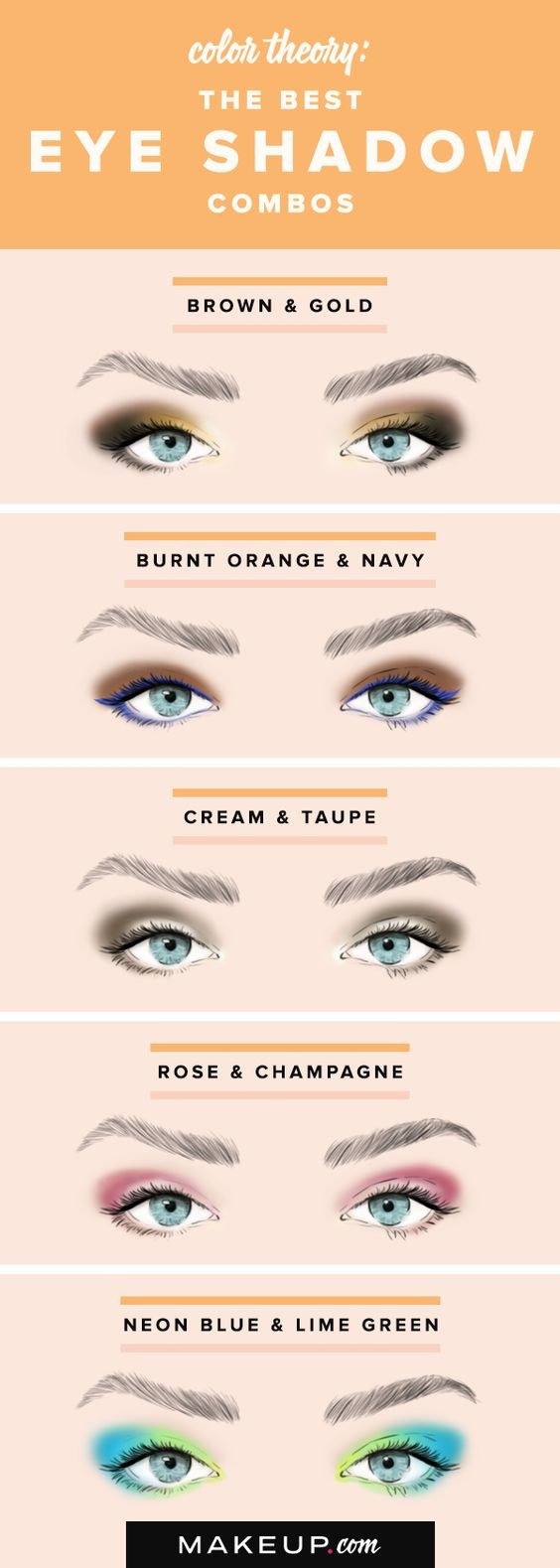 Eye Makeup Chart