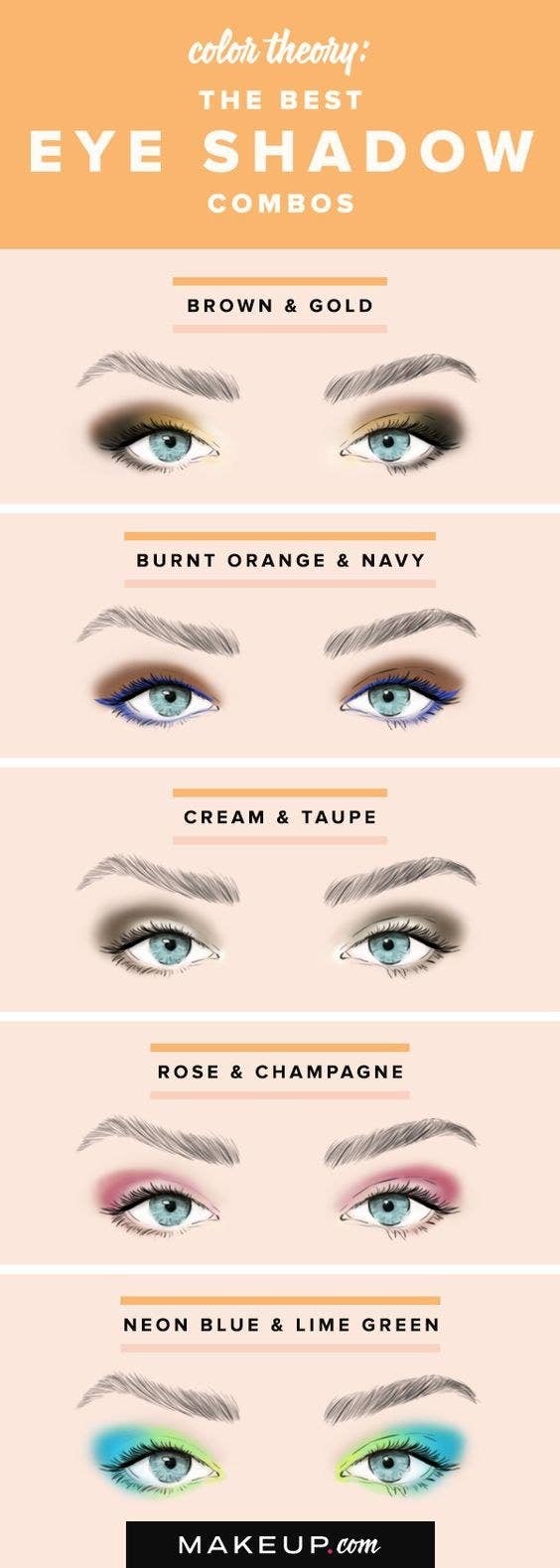 18 Eye Makeup Cheat Sheets If You Dont Know WTF Youre Doing