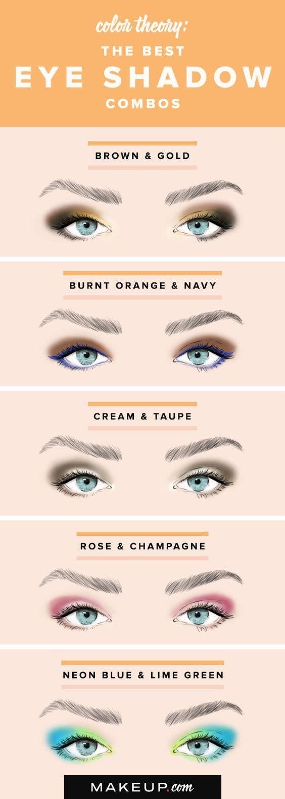 18 Eye Makeup Cheat Sheets If You Dont Know WTF Youre Doing