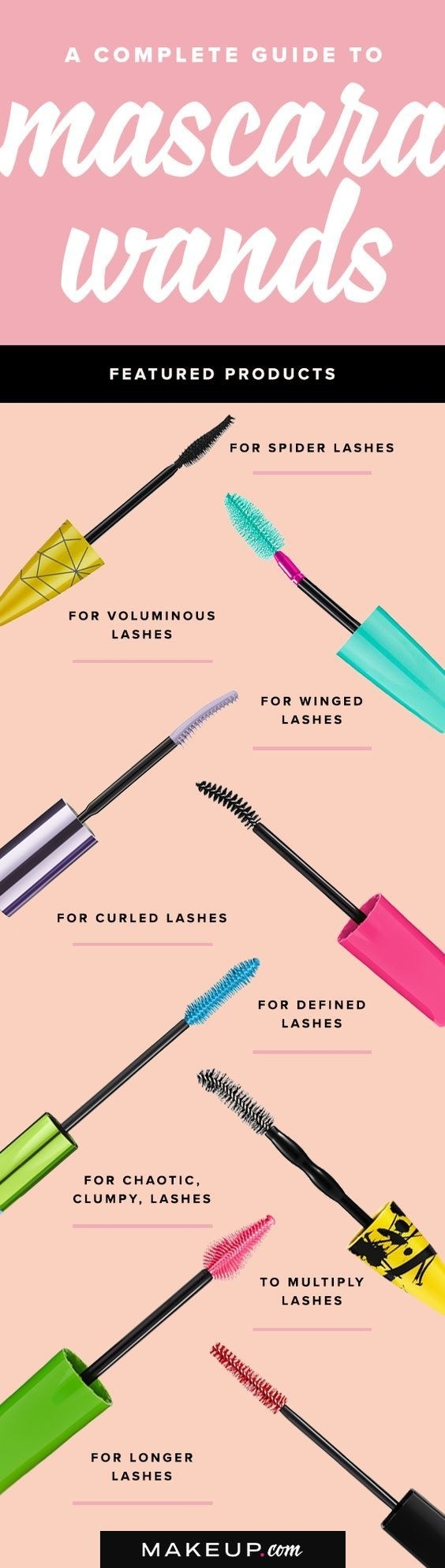And here's a brief lesson in mascara wands.