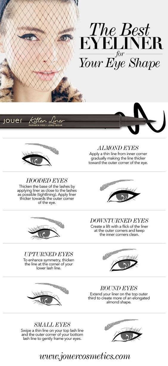 Here are some eyeliner suggestions based on eye shape, but totally do your liner however you want.