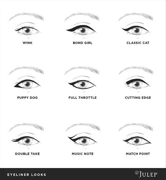 Practice Makeup Face Sheets Saubhaya Makeup