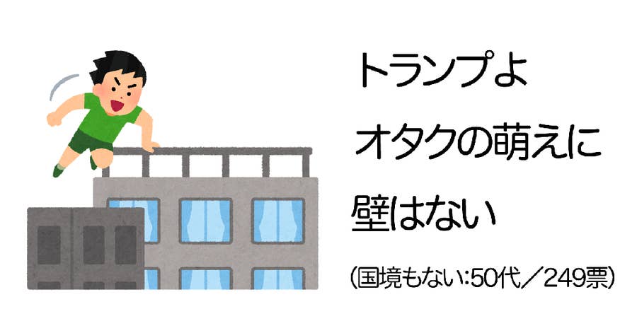 オタク川柳 渾身の句 今年の大賞は オタク川柳 渾身の句 今年の大賞は
