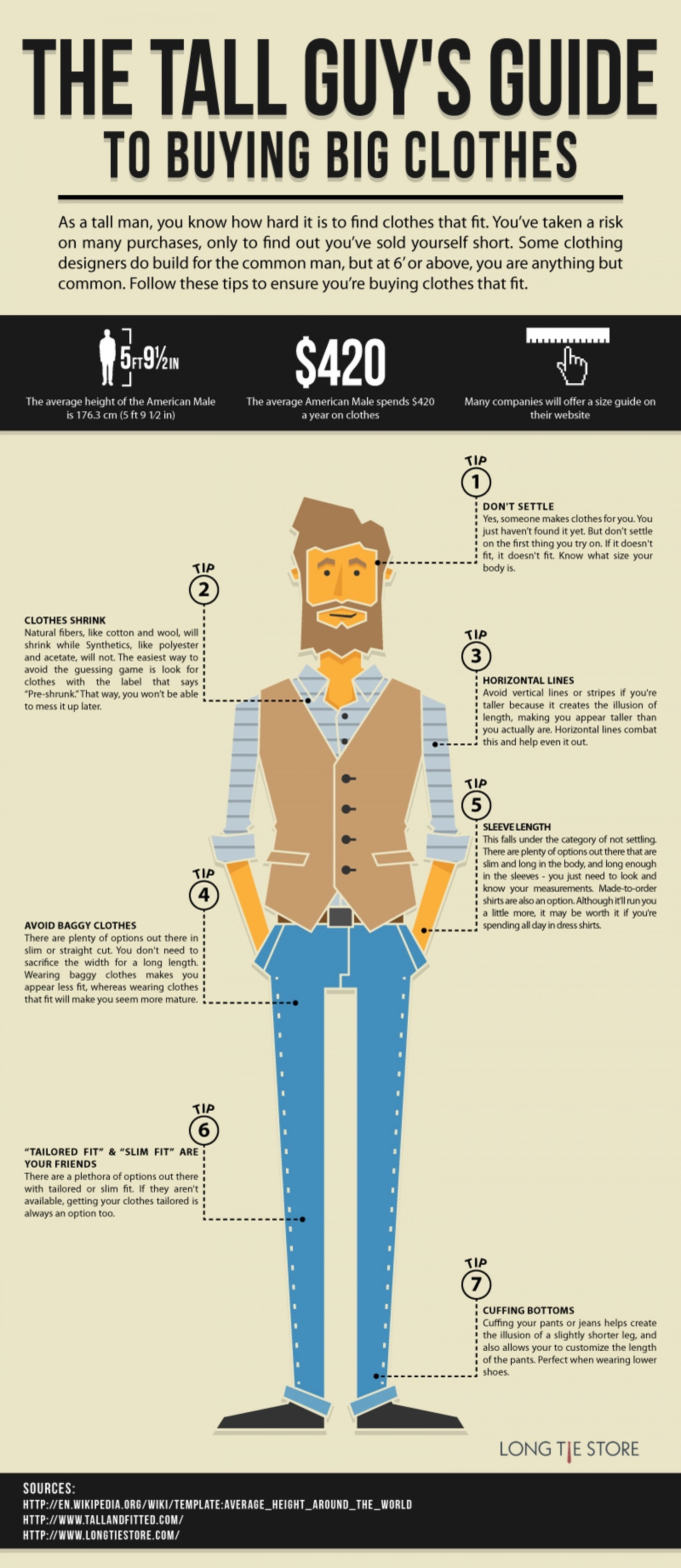 31 Simple Style Cheat Sheets For Guys Who Don't Know WTF They're Doing