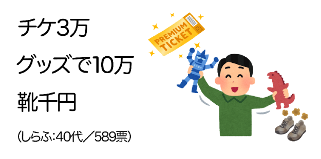 オタク川柳 渾身の句 今年の大賞は