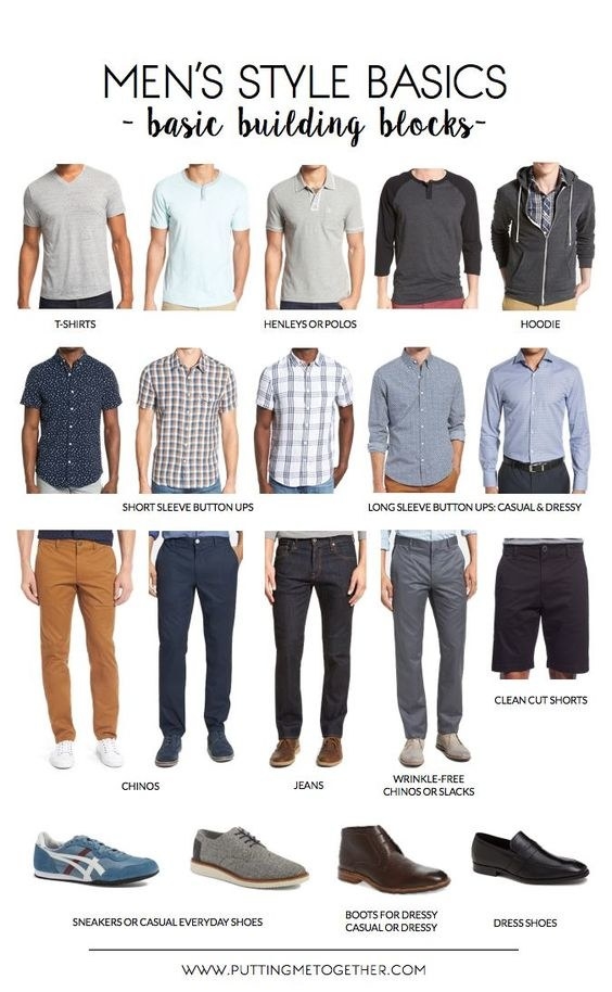 31 Simple Style Cheat Sheets For Guys Who Don't Know WTF They're Doing