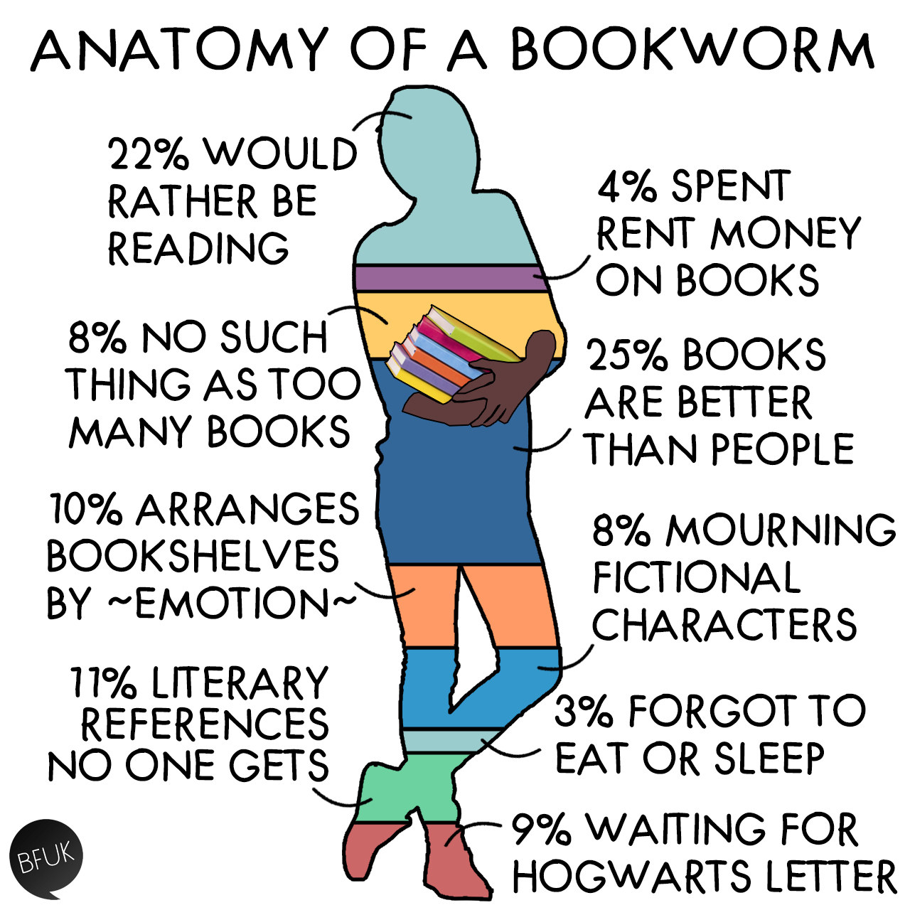 50 Hilarious Memes You'll Relate To If You Love Books