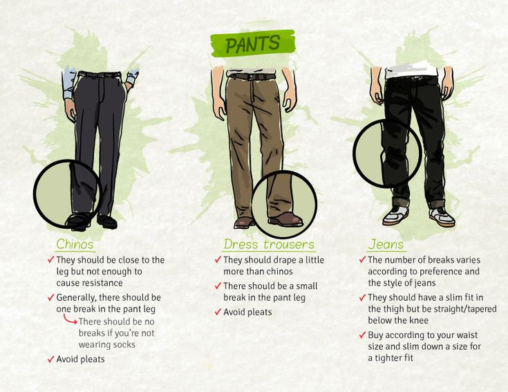 31 Simple Style Cheat Sheets For Guys Who Don't Know WTF They're Doing