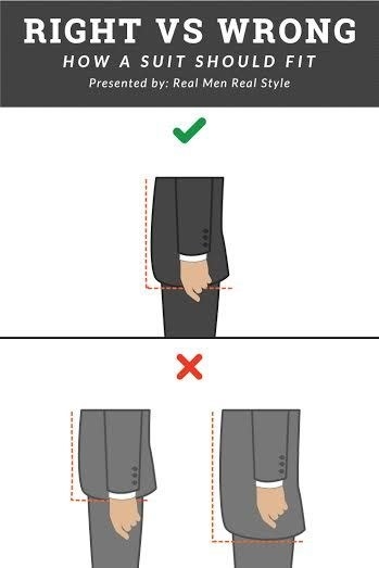 31 Simple Style Cheat Sheets For Guys Who Don't Know WTF They're Doing