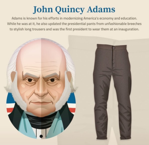 Adams is known for his efforts in modernizing America’s economy and education. While he was at it, he also updated the presidential pants from unfashionable breeches to stylish long trousers and was the first President to wear them at an inauguration.