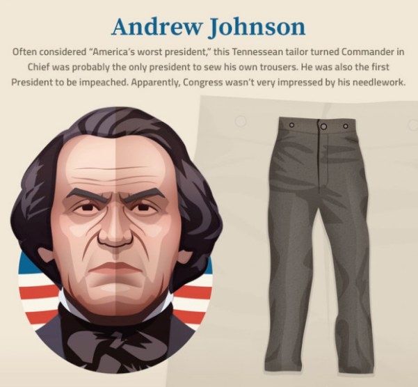 Often considered “America’s worst president,” this Tennessean tailor turned Commander in Chief was probably the only president to sew his own trousers. He was also the first President to be impeached. Apparently, Congress wasn’t very impressed by his needlework.