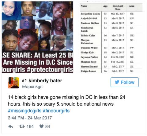 Best gay dating app in pakistan