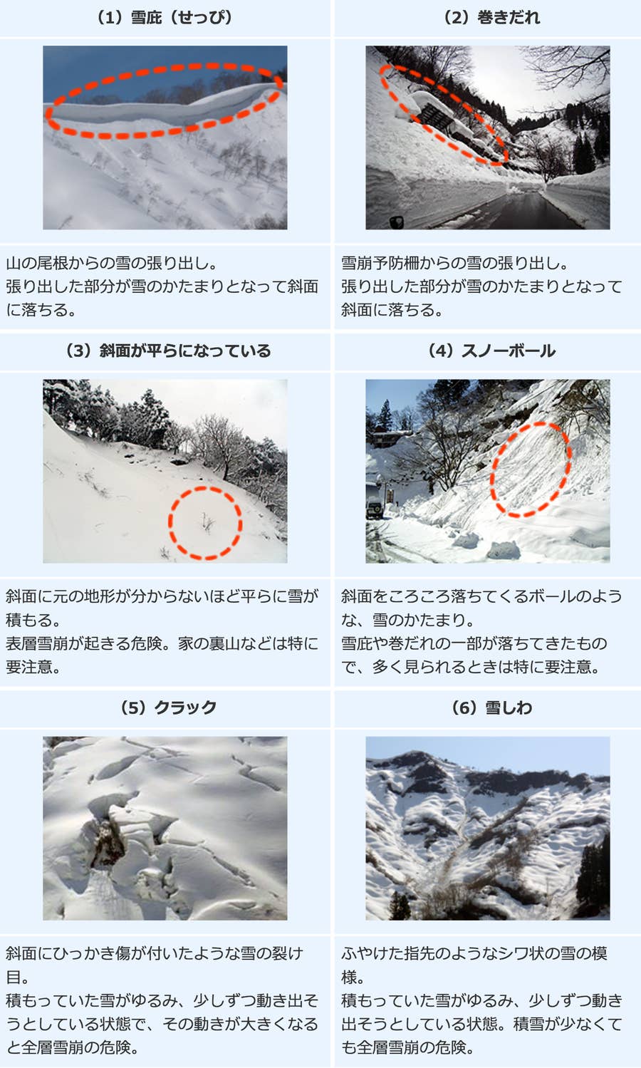 雪崩 スキー場で雪崩】もし自分が流されたら？ 万が一に備えて知っておきたいこと