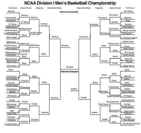 Condiment bracket