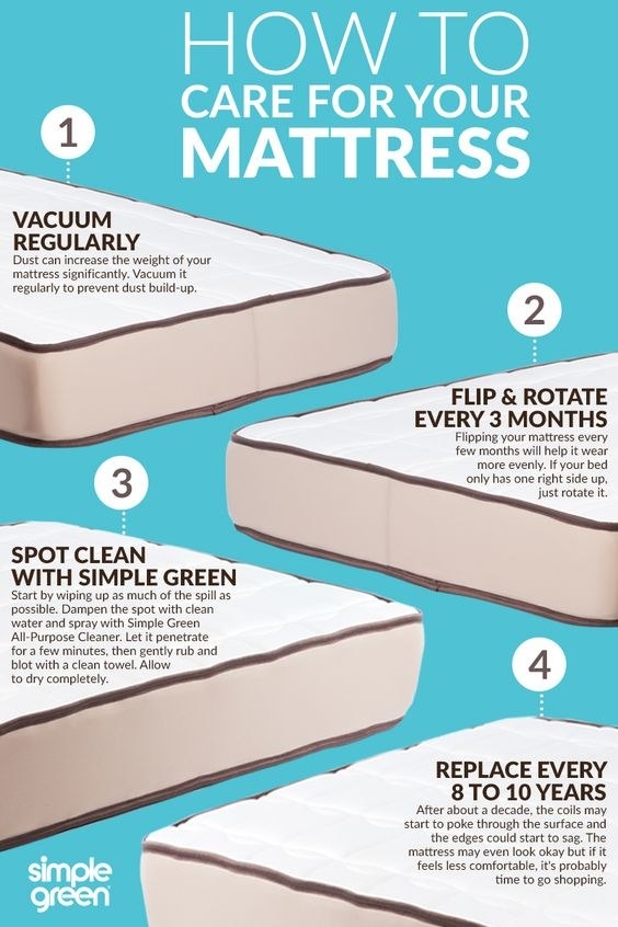 25 Incredibly Useful Spring Cleaning Cheat Sheets