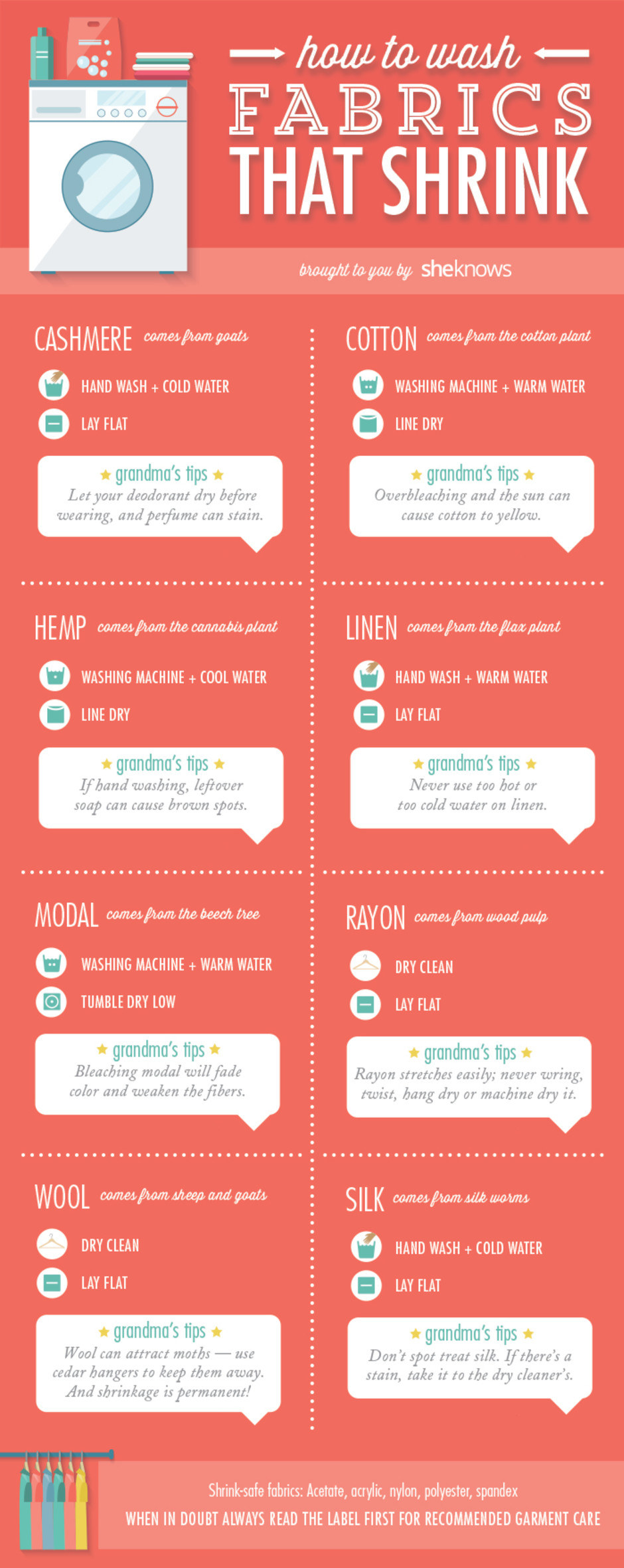 laundry guide cheat sheet