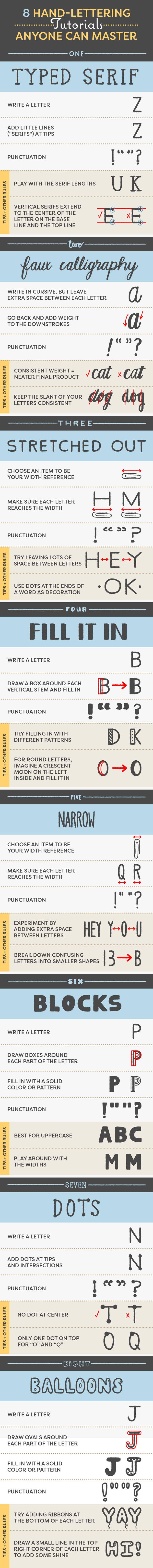 8 Fancy Hand Lettering Ideas That Are Actually Easy Fancy font messages or unique text with ease. 8 fancy hand lettering ideas that are