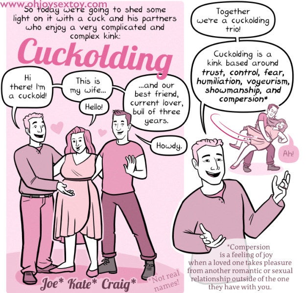 People Have A Lot Of Thoughts About This Comic Explaining Cuckolding People Have A Lot Of Thoughts About This Comic Explaining Cuckolding