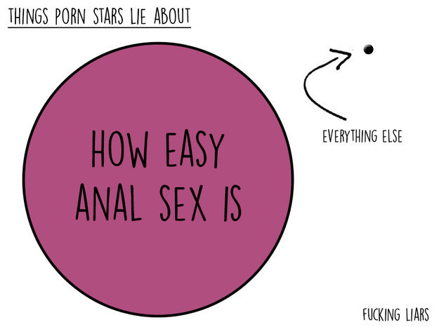 truth about anal sex