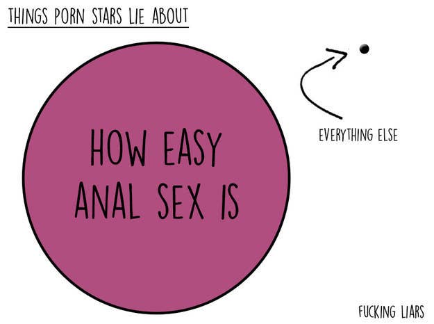 Anal Fucking Household Items - 30 Things Sexperts Want You To Know About Anal Sex