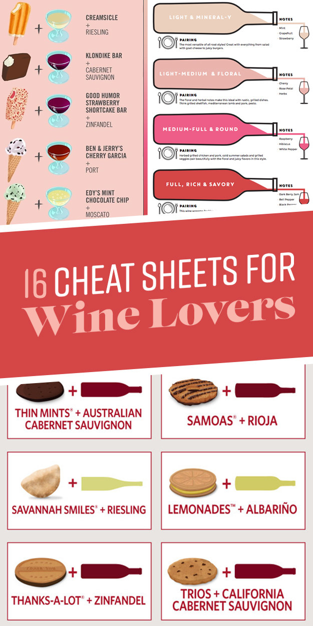 16 Cheat Sheets For Anyone Who Loves Drinking Wine