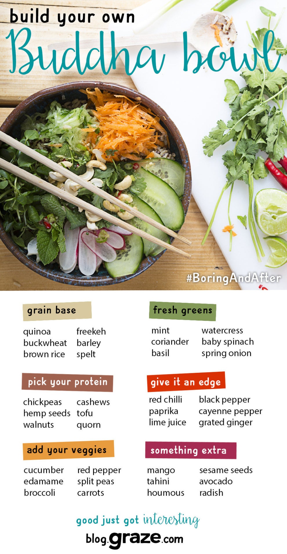 17 Cheat Sheets If You Re Vegetarian Or Vegan