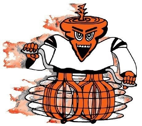 worst high school mascots