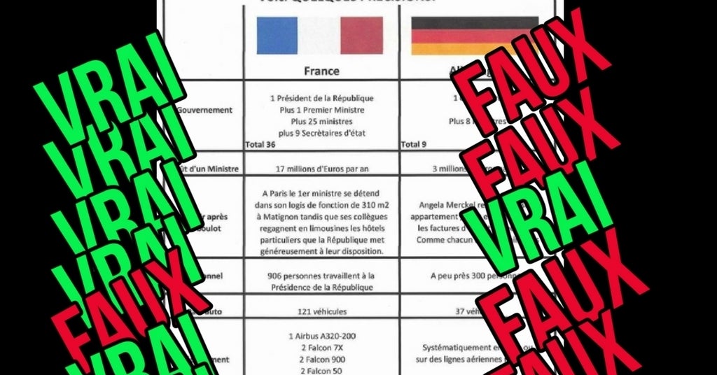 Comment Les Allemands Appellent Les Français Les ministres français profitent plus de la République que les