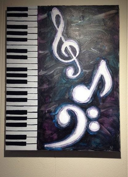 When perfecting an art, it can consist from anything along the lines of music, painting, drawing, and crafting. This can make you quick and easy money especially if your good and the craft that you chose has been perfected. Many people will buy your work as long as you have loyal and reliable customers, it is all based upon your clientele