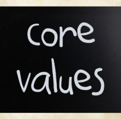 My core values helped shape my leadership philosophy. These core values are FAMILY, HONESTY, TRUST, PURPOSE, and RELATIONSHIP. I started with family for a very specific reason. If you notice throughout most families, its never about who can be better than who or who can succeed further than who. Its all about helping each other out through life and making sure everyone succeeds together. This is the foundation of my leadership style. like I stated in my introduction, my leadership style now is about helping the people I lead advance and us becoming a family and community. the next 4 of my core values are in no specific order, so I will address trust and honesty next. When developing individuals to be leaders, one of the key factors that goes into this process is trust. That trust needs to come from both parties involved in the process. Your team should be able to trust that you have their best interest at heart and steering them in the right direction and you should be able to trust that your team has your back and that they will be honest with you at all times about the situations you put them in and the interaction between you all as a group. Purpose and Relationship go together for me. There is a purpose for every relationship and as a leader you have to understand that. Its very cliché to say, but the statement is also very true that says some people are in your life for seasons, and some are in your life forever. As a leader, you have to understand that and understand the dynamic of the relationship you have with each individual. If you try and exhaust a relationship past its due date that its supposed to end, you only frustrate both parties involved and could potentially ruin the progress made previously. If you cut a relationship short when its really meant to last longer, you could be cutting off great progress. As a leader, you have to understand that dynamic and know when to let go and when to stay the course.