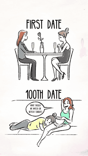 52 Memes You Should Send To Your S O Right Now 52 Memes You Should Send To Your S O Right Now