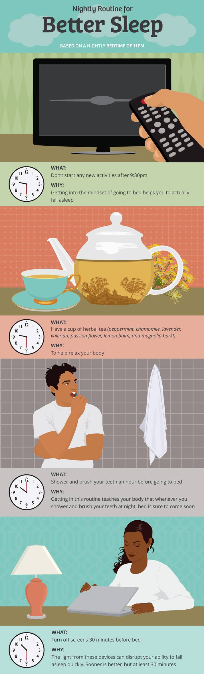 Try following this routine for see if it helps (you can adjust the time based on your actual bedtime).