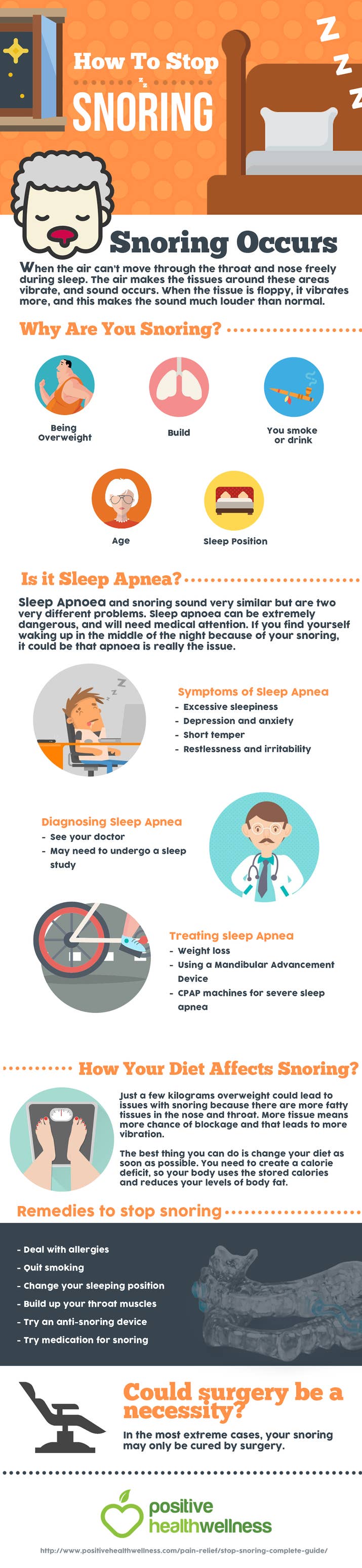 No shame in snoring but it can interrupt sleep (yours, your partner's, a housemate if you really project).