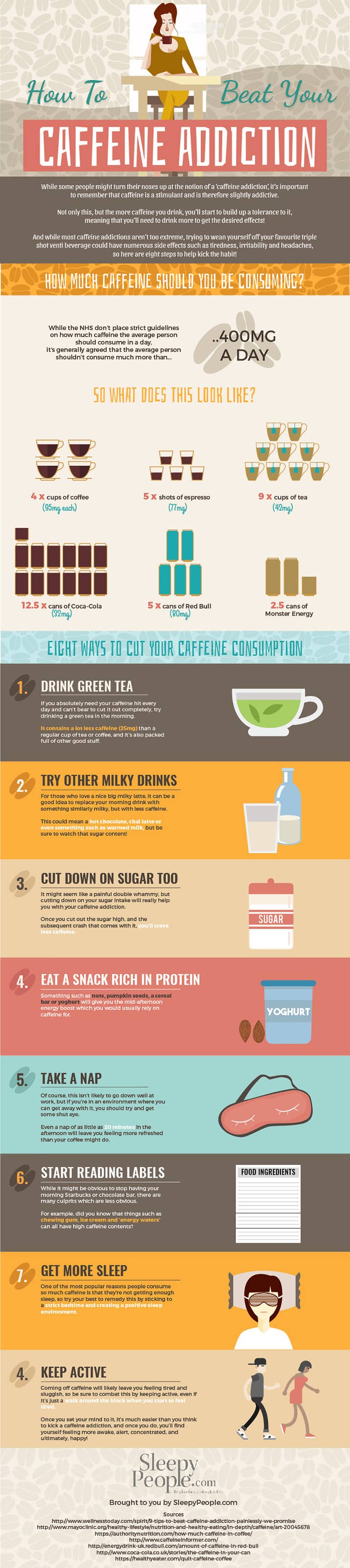 Caffeine is obviously delightful and can actually make for a super refreshing nap if you time it right. But if you drink a lot of it or drink it all day and into the evening or if you don't time your sleep that well, you won't be getting restful sleep, which sucks.