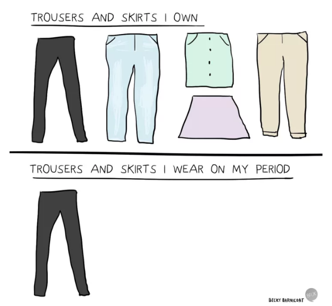 Like trousers. Trousers число. Смешные trousers. Trousers is или are. Штаны разных видов мемы.