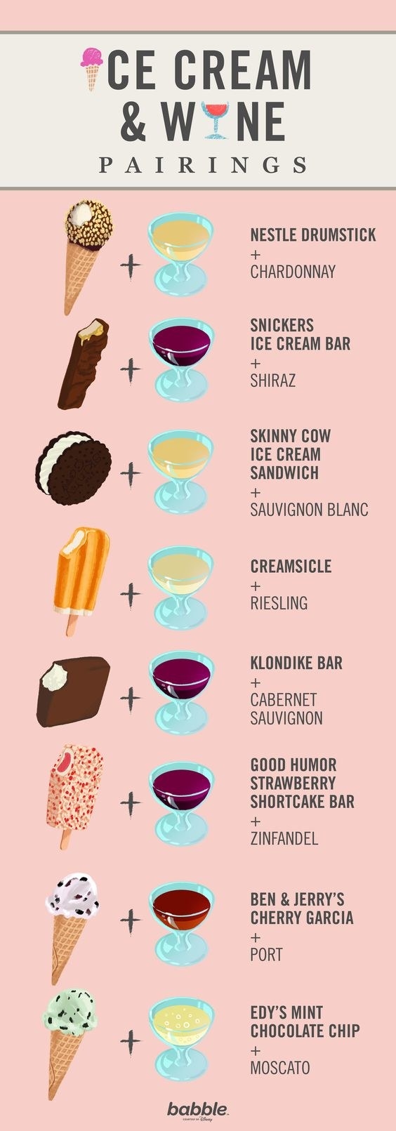 Girl Scout Cookie Wine Pairing Chart 2017